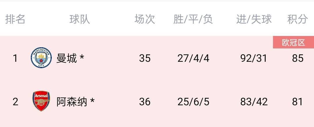 快递的帅哥